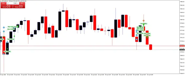 Click to Enlarge

Name: BTCUSDM1.png
Size: 37 KB