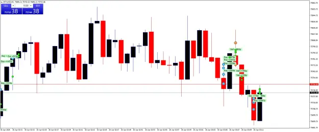 Click to Enlarge

Name: BTCUSDM1.png
Size: 38 KB