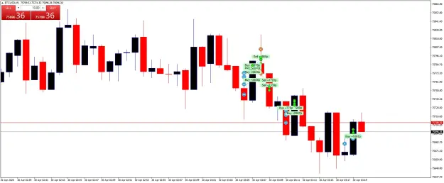 Click to Enlarge

Name: BTCUSDM1.png
Size: 36 KB