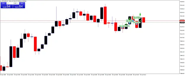 Click to Enlarge

Name: BTCUSDM1.png
Size: 32 KB