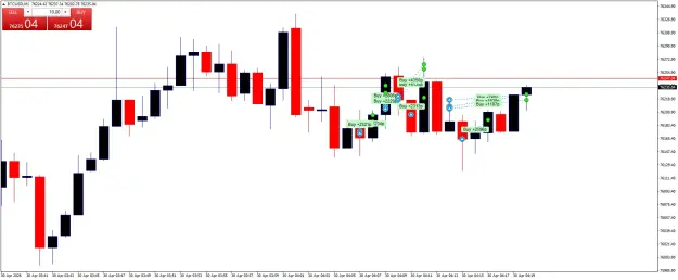 Click to Enlarge

Name: BTCUSDM1.png
Size: 36 KB