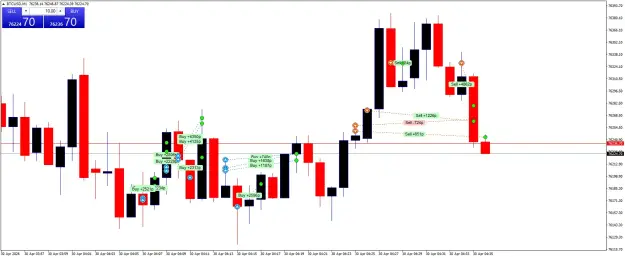 Click to Enlarge

Name: BTCUSDM1.png
Size: 42 KB