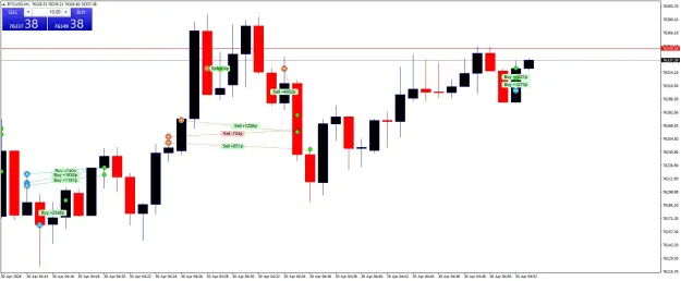Click to Enlarge

Name: BTCUSDM1.png
Size: 38 KB