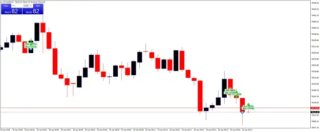Click to Enlarge

Name: BTCUSDM1.png
Size: 31 KB