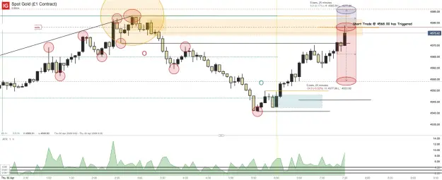 Click to Enlarge

Name: Spot Gold (£1 Contract)_20260430_07.33.png
Size: 65 KB