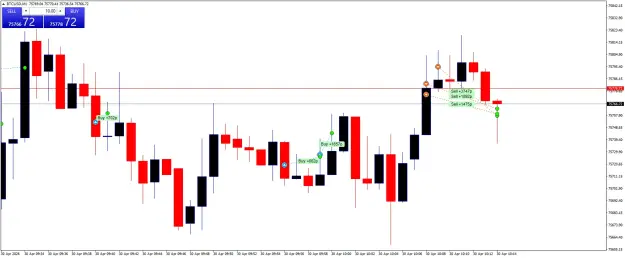 Click to Enlarge

Name: BTCUSDM1.png
Size: 35 KB
