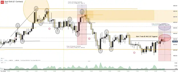 Click to Enlarge

Name: Spot Gold (£1 Contract)_20260430_18.32.png
Size: 65 KB