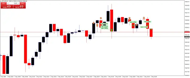 Click to Enlarge

Name: BTCUSDM1.png
Size: 34 KB