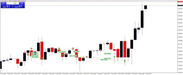 Click to Enlarge

Name: BTCUSDM1.png
Size: 36 KB