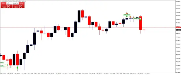 Click to Enlarge

Name: BTCUSDM1.png
Size: 31 KB
