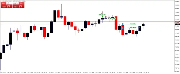 Click to Enlarge

Name: BTCUSDM1.png
Size: 32 KB