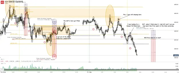 Click to Enlarge

Name: Spot Gold (£1 Contract)_20260501_07.32.png
Size: 84 KB
