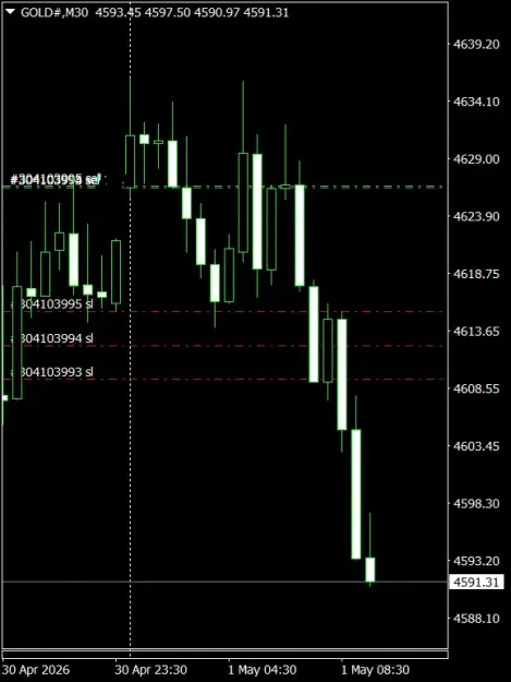 Click to Enlarge

Name: GOLD#M30 0105.png
Size: 23 KB