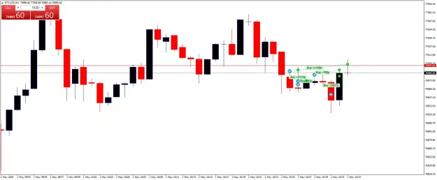 Click to Enlarge

Name: BTCUSDM1.png
Size: 32 KB