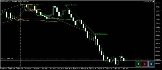 Click to Enlarge

Name: XAUUSD.simM15.png
Size: 34 KB