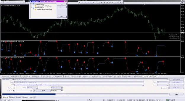 Click to Enlarge

Name: Stochastic HalfTmtf fixed FutBar_02-05-2026.png
Size: 99 KB