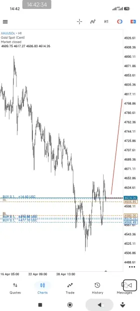 Click to Enlarge

Name: Screenshot_2026-05-02-14-42-35-063_net.metaquotes.metatrader5.jpg
Size: 44 KB