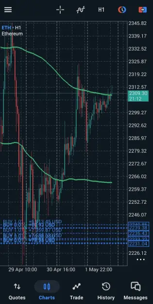 Click to Enlarge

Name: Screenshot_20260502_183848_MetaTrader 5.jpg
Size: 78 KB