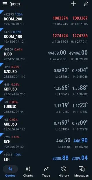 Click to Enlarge

Name: Screenshot_20260502_184807_MetaTrader 5.jpg
Size: 49 KB