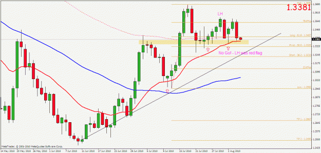 Click to Enlarge

Name: eurcad daily.gif
Size: 25 KB