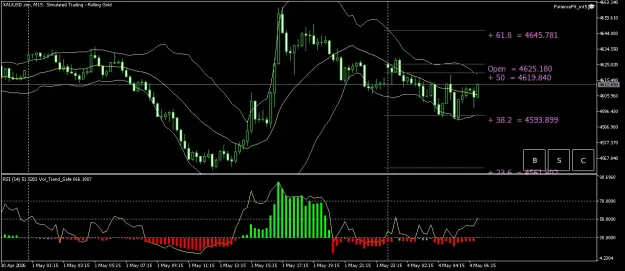 Click to Enlarge

Name: XAUUSD.simM15.png
Size: 51 KB