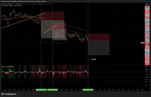 Click to Enlarge

Name: XAUUSD_2026-05-04_10-54-58_9bc76.png
Size: 59 KB