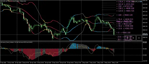 Click to Enlarge

Name: XAUUSD.simH1.png
Size: 68 KB