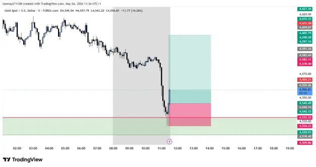Click to Enlarge

Name: XAUUSD_2026-05-04_16-04-10.png
Size: 31 KB