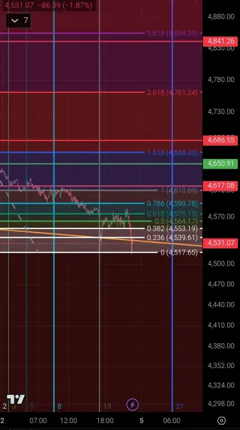Click to Enlarge

Name: Screenshot_2026-05-04-22-34-25-960_com.tradingview.tradingviewapp-edit.jpg
Size: 69 KB