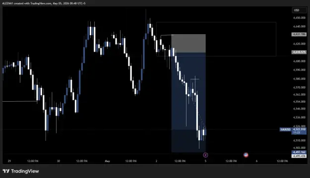 Click to Enlarge

Name: XAUUSD_2026-05-04_22-38-54.png
Size: 23 KB
