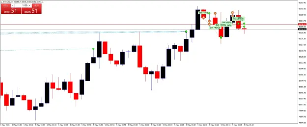 Click to Enlarge

Name: BTCUSDM1.png
Size: 40 KB
