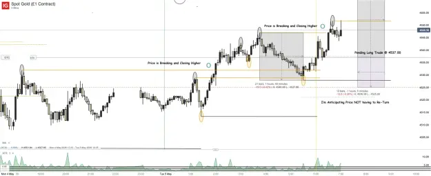 Click to Enlarge

Name: Spot Gold (£1 Contract)_20260505_07.02.png
Size: 50 KB