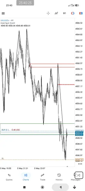 Click to Enlarge

Name: Screenshot_2026-05-05-23-40-24-093_net.metaquotes.metatrader5.jpg
Size: 43 KB