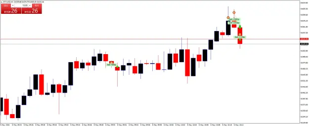 Click to Enlarge

Name: BTCUSDM1.png
Size: 30 KB