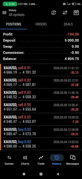 Click to Enlarge

Name: Screenshot_2026-05-06-14-27-33-273_net.metaquotes.metatrader5.jpg
Size: 95 KB