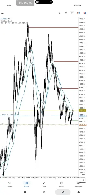 Click to Enlarge

Name: Screenshot_2026-05-06-19-06-04-792_net.metaquotes.metatrader5.jpg
Size: 60 KB