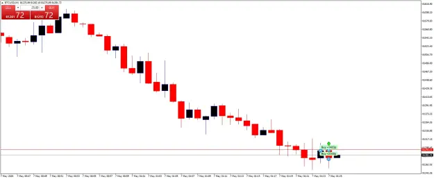 Click to Enlarge

Name: BTCUSDM1.png
Size: 28 KB