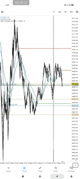 Click to Enlarge

Name: Screenshot_2026-05-07-00-29-12-710_net.metaquotes.metatrader5.jpg
Size: 60 KB