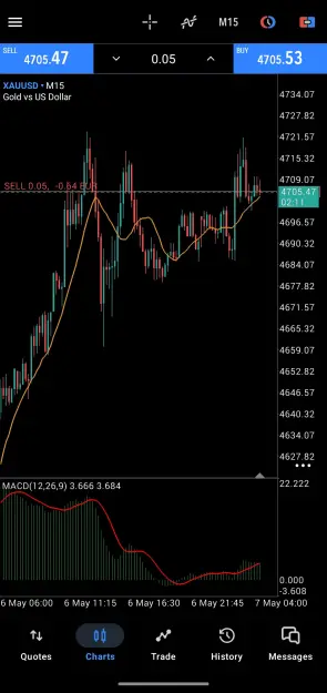 Click to Enlarge

Name: Screenshot_20260507-062749.MetaTrader 5.png
Size: 75 KB