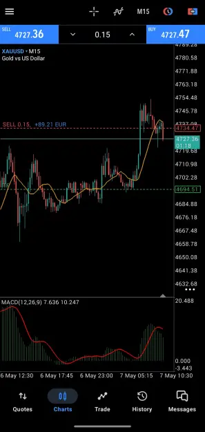 Click to Enlarge

Name: Screenshot_20260507-125842.MetaTrader 5.png
Size: 74 KB