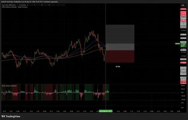 Click to Enlarge

Name: XAUUSD_2026-05-07_16-24-36_b63c9.png
Size: 52 KB