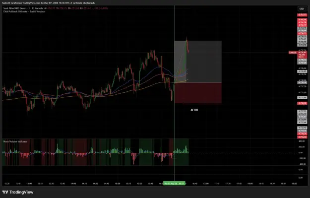 Click to Enlarge

Name: XAUUSD_2026-05-07_16-36-07_fde20.png
Size: 54 KB