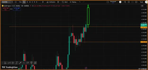 Click to Enlarge

Name: Buy Gold.png
Size: 34 KB