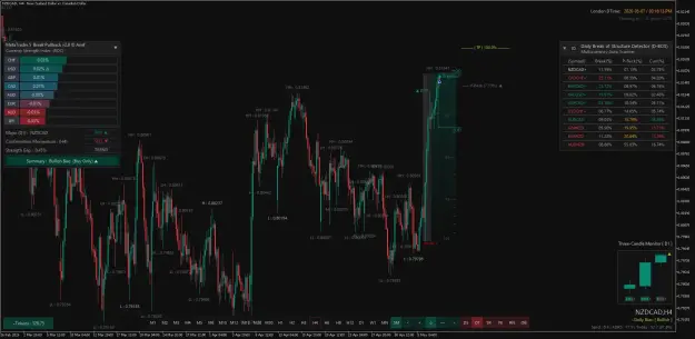 Click to Enlarge

Name: NZDCADH4.png
Size: 70 KB