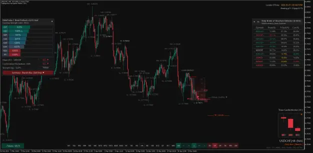 Click to Enlarge

Name: USDCHFH4.png
Size: 71 KB