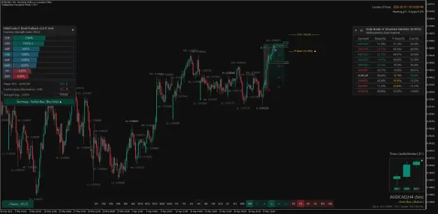 Click to Enlarge

Name: AUDCADH4.png
Size: 72 KB