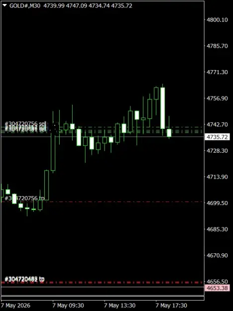 Click to Enlarge

Name: GOLD#M30 0705a.png
Size: 23 KB