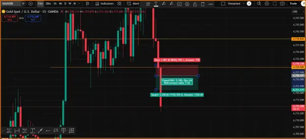 Click to Enlarge

Name: Gold Profit-SELL Trade.png
Size: 40 KB