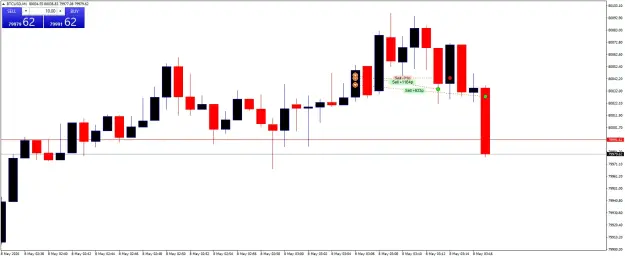 Click to Enlarge

Name: BTCUSDM1.png
Size: 31 KB