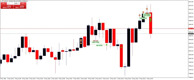 Click to Enlarge

Name: BTCUSDM1.png
Size: 34 KB